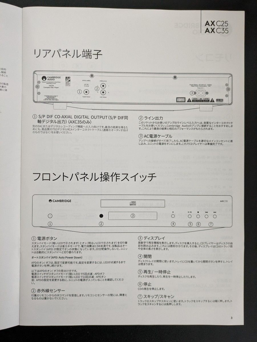 取説　ケンブリッジオーディオ　AXC35 AXC25