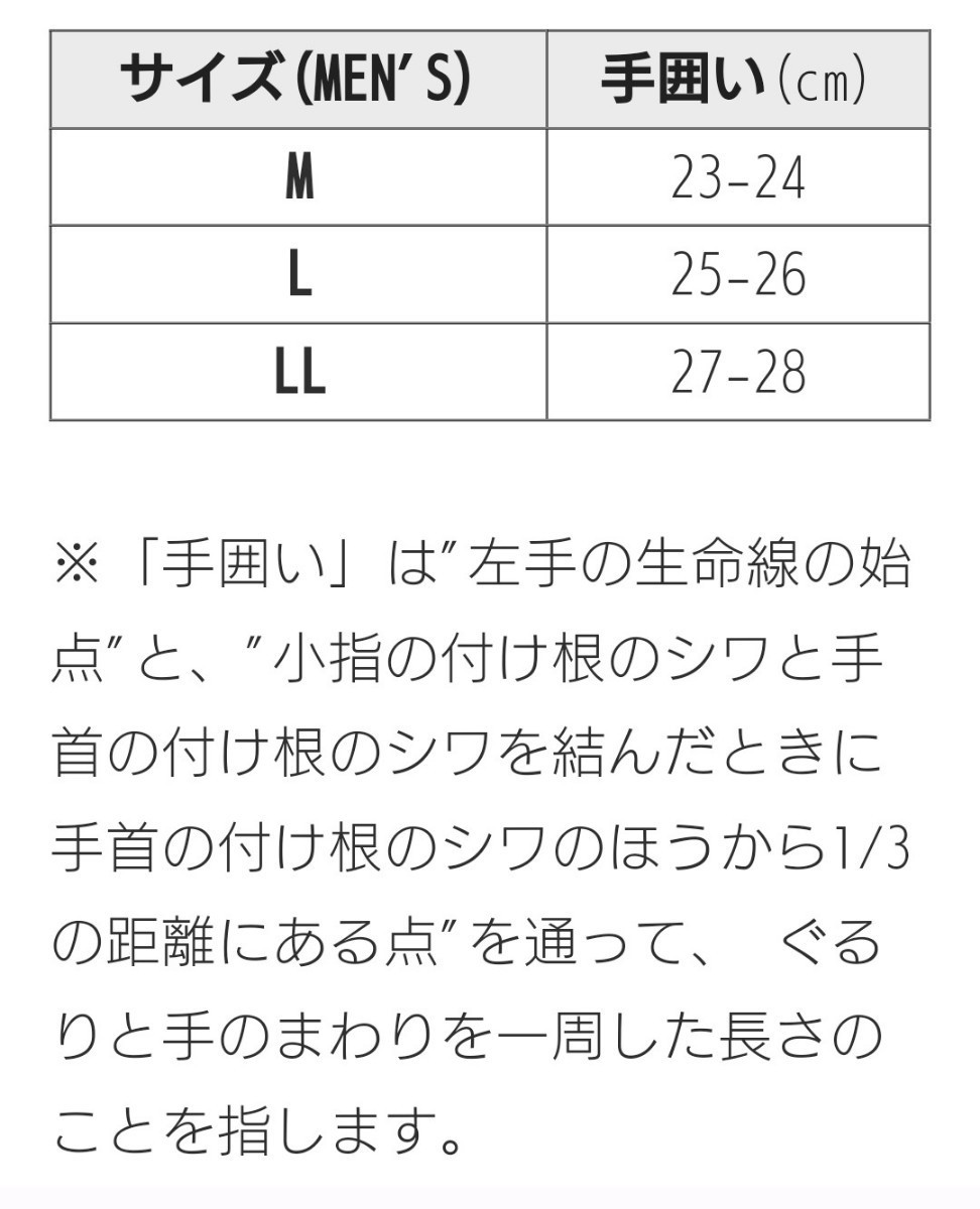 [新品]防寒手袋　光電子　ジッとしていても温かい　フリーノットフオーオン　ネオプレングローブ　フルフィンガー　カモフラ　M _画像2