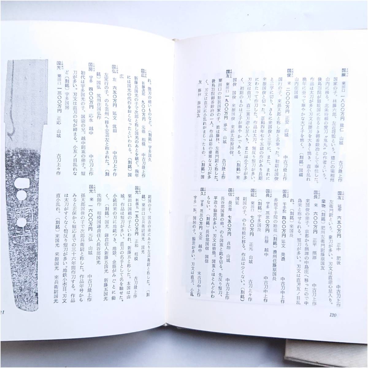 【 7冊 】 刀剣番附 鍔百華 価格辞典 日本刀入門 百剣百話 日本刀辞典 刀工総覧 刀剣 鍔 小道具 鐔 図録 写真集 価格表 まとめて_画像5