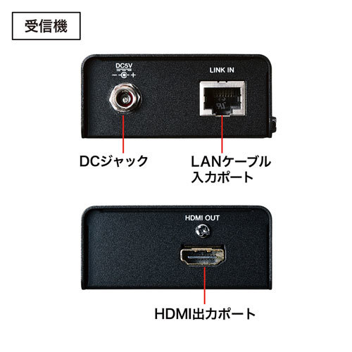 HDMIエクステンダー セットモデル 4K解像度なら最大40m、1080p解像度なら最大70mまで延長できる サンワサプライ VGA-EXHDLT 新品 送料無料_画像3