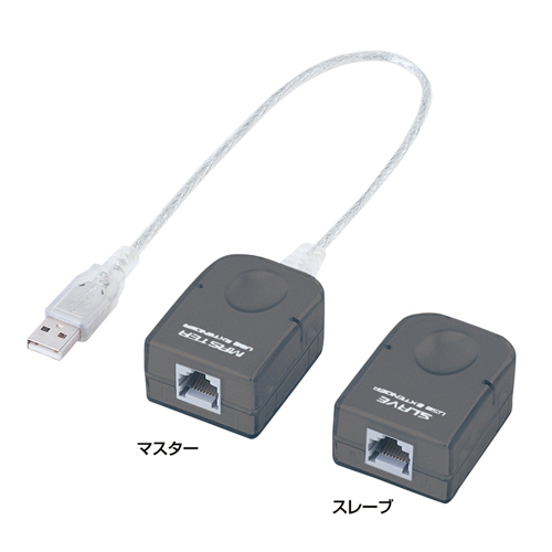 USBエクステンダ－ USB1.1機器を最大40m延長 USB-RP40 サンワサプライ 送料無料 メーカー保証 新品