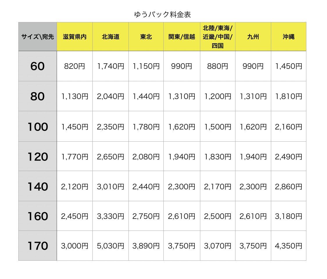 木製 引き出し 箪笥 小箪笥 書類 棚 小物 入れ レトロ 6段 古道具 チェスト 高さ48.5cm タンス_画像10