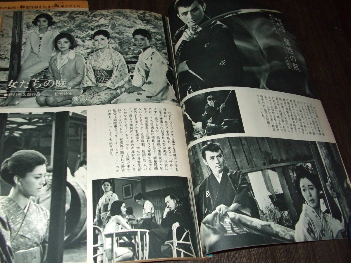 キネマ旬報1967年2冊組◆「魔性の肌」市川雷蔵・鰐淵晴子/「柳ヶ瀬ブルース」大原麗子/「女たちの庭」岡田茉莉子/若尾文子_画像9