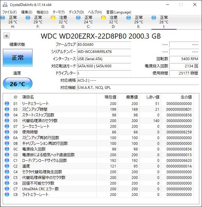 WD Green Western Digital WD20EZRX Green 2TB 3.5インチ SATA HDD2TB 3台セット _画像3