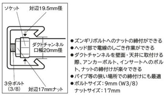 デンサン 電工ハンマー チャンネルソケットハンマー 先切 DH-270S 金槌 寸切ボルト 電設工具_画像3