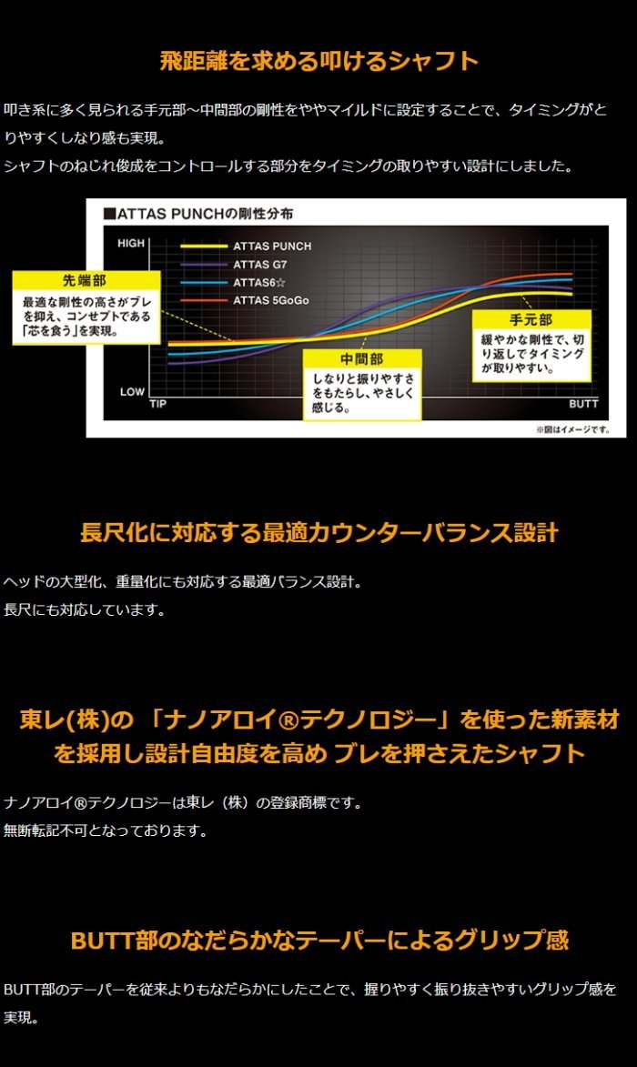 ★UST Mamiya USTマミヤ ATTAS PUNCH ドライバー用シャフト（7X）シャフト単品売/アッタスパンチ/アッタス8★_画像3