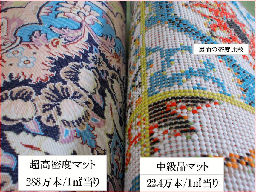 玄関マット ラグ 高密度織糸本数288万本/1㎡当り マット 玄関マット ラグ 高密度織糸本数288万本/1㎡当り マット