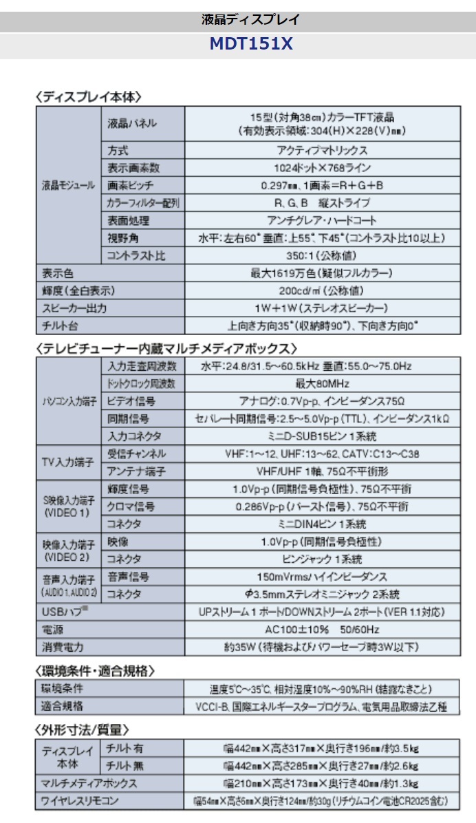 MITSUBISH 三菱　VISEO MDT151X マルチメディアモニター　X68000に　15KHzを表示可　★ジャンク_画像6