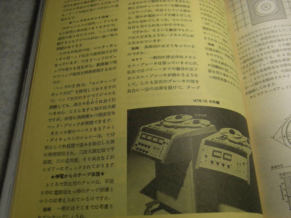 無線と実験　1982年5月号　プロ用レコーダーについて/オタリDP-7000MTR-90Ⅱ　アンペックスATR800　カスタムプレーヤー特集　ソニーTA-E901_画像6