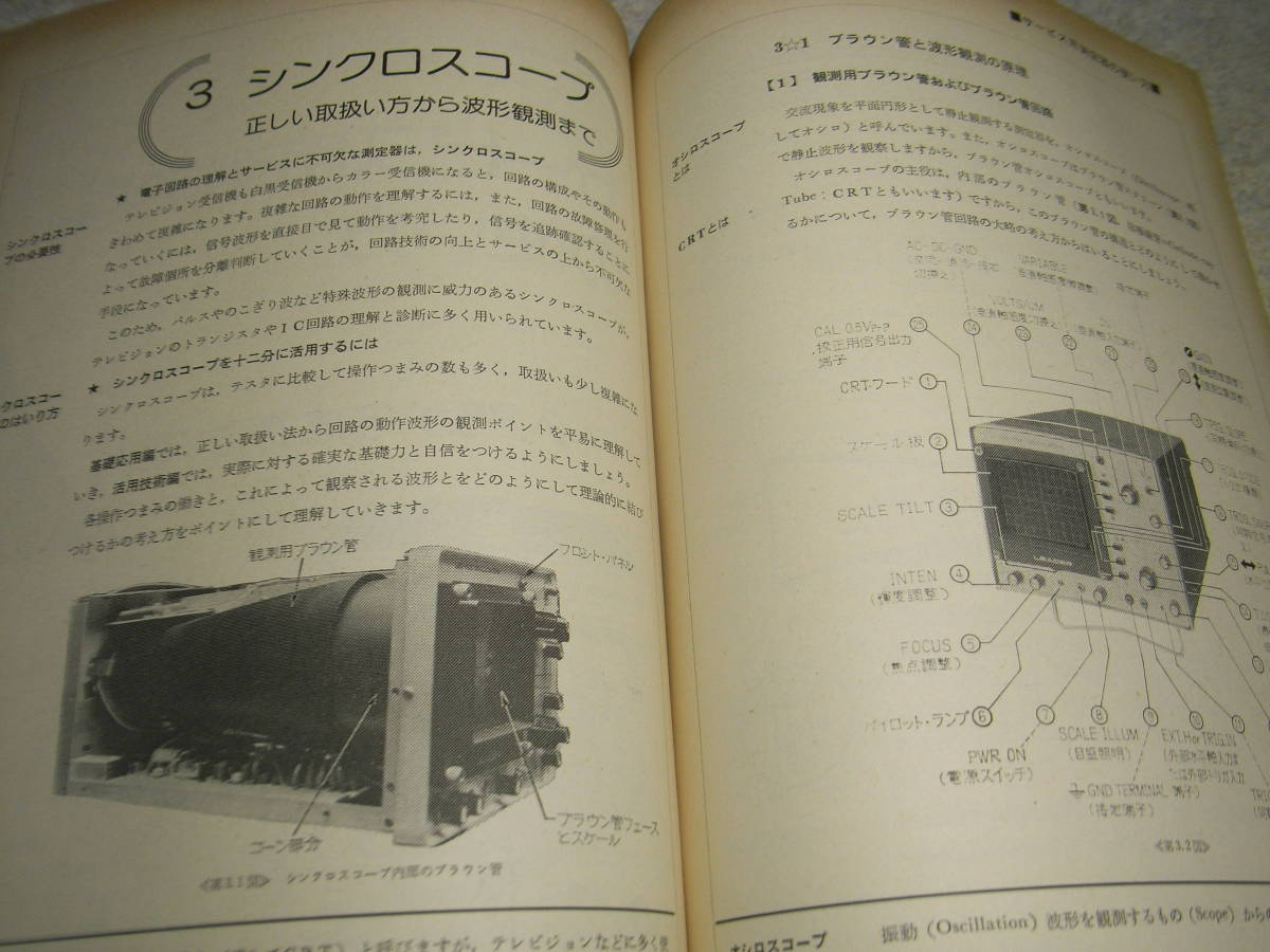 テレビ技術　1976年7月号　サービス用測定器の使い方/シンクロスコープ/特集＝テスターの活用法/テストオシレータのアプリケーションウエア_画像3