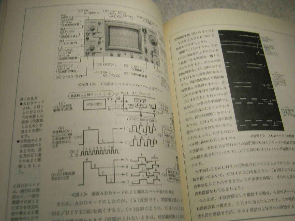 テレビ技術 1984年9月号 特集＝高品位テレビとMUSE方式 最新カラーテレビ/松下TH-21-H500GR/東芝21V230/日立C19-D1G BSアンテナ受信法の画像10