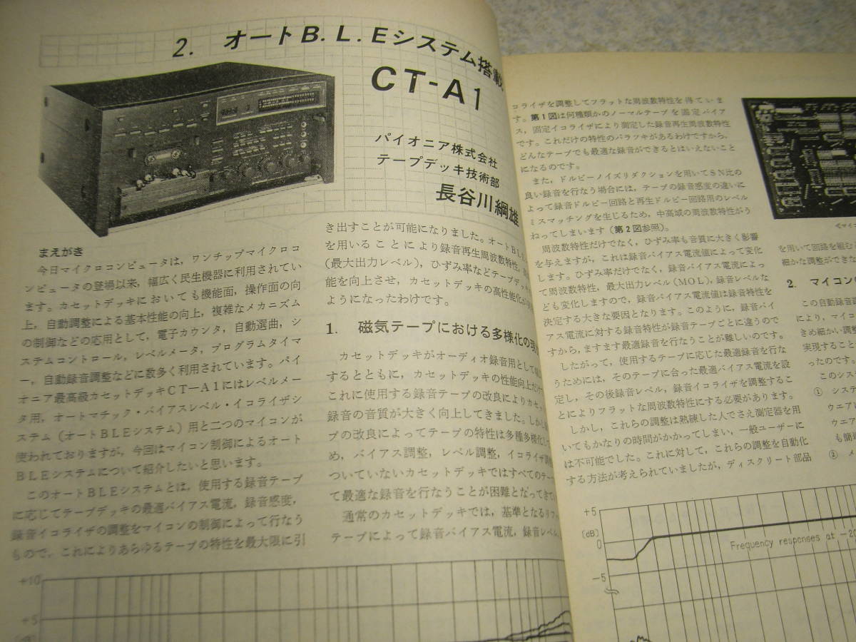 テレビ技術　1980年11月号　特集＝マイコンのカセットデッキへの応用技術/ビクターKD-A66/パイオニアCT-A1　TV修理　東芝V-500Dビデオ_画像6