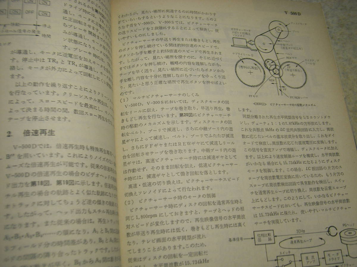 テレビ技術　1980年11月号　特集＝マイコンのカセットデッキへの応用技術/ビクターKD-A66/パイオニアCT-A1　TV修理　東芝V-500Dビデオ_画像9