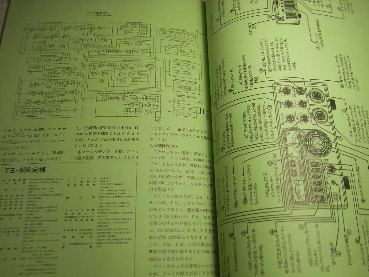 初歩のラジオ　1976年10月号　トリオTS-600/ミズホ通信DX-555レポート　6石スーパーラジオの製作　KT88/6R-A8各アンプ/BCL受信機の製作_画像6