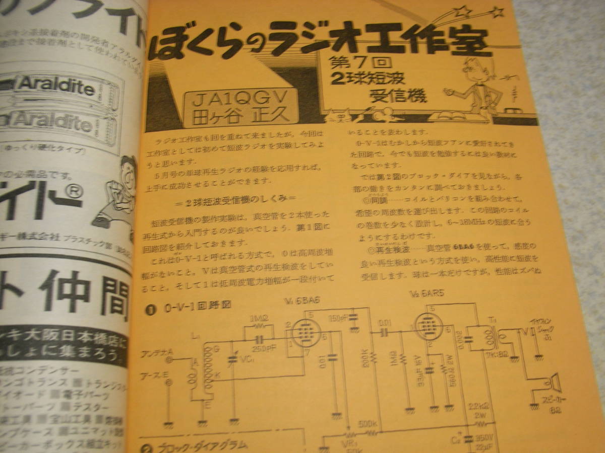 初歩のラジオ　1977年7月号　UV211/6CA7各真空管アンプ　2球短波受信機の製作　大井川鉄道SL大録音会/生録　東芝アクタス8400Sについて_画像5