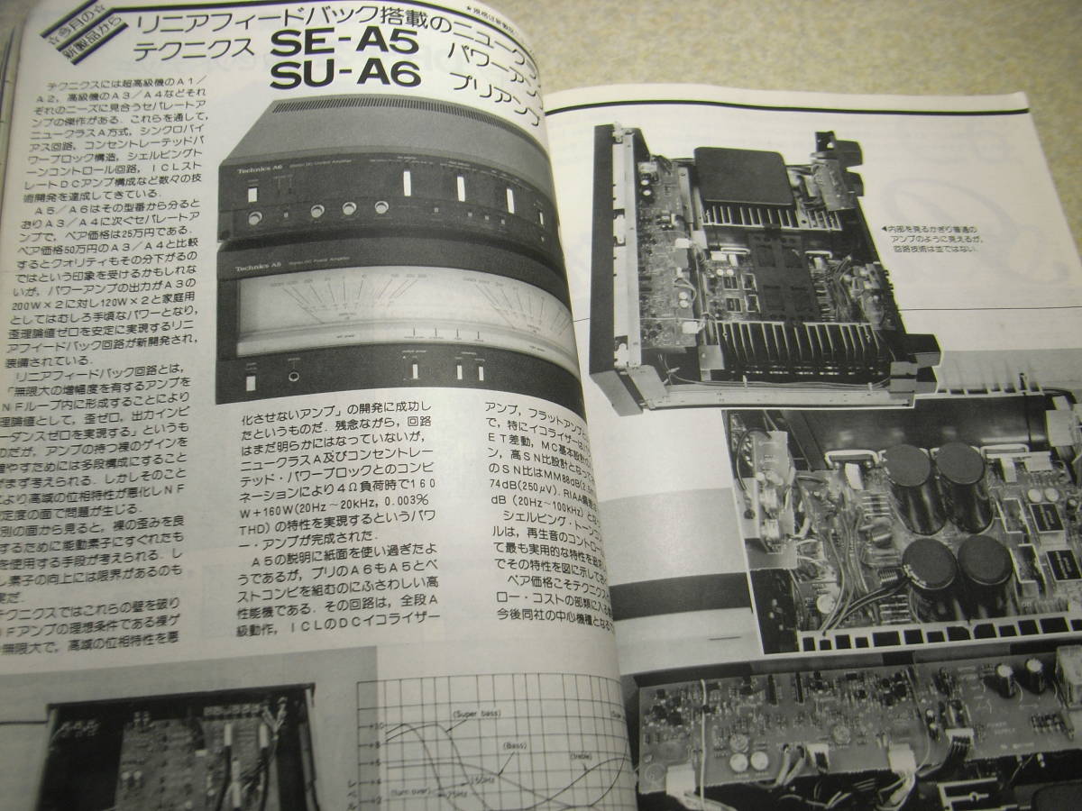 無線と実験　1980年10月号　特集＝真空管アンプの製作/6550/VT62/ECC808　MC専用プリアンプの製作　ビクターA-X7Dプリメインアンプ全回路図_画像6