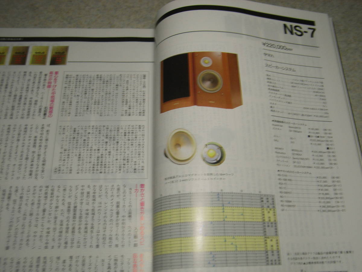 stereo ステレオ 1993年3月号　レポート/ソニーCDP-777ESJ/デンオンDCD-3500GL/ヤマハNS-7/山水AU-α607KX等　オンキョーD-77FXⅡ組合せ_画像4
