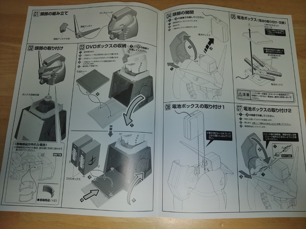 BANDAI VISUAL バンダイビジュアル 機動戦士ガンダム DVD-BOX RX-78-2 HEAD TYPE LIMITED BOXガンダム(ガンダムヘッド 収納ケース)_画像5