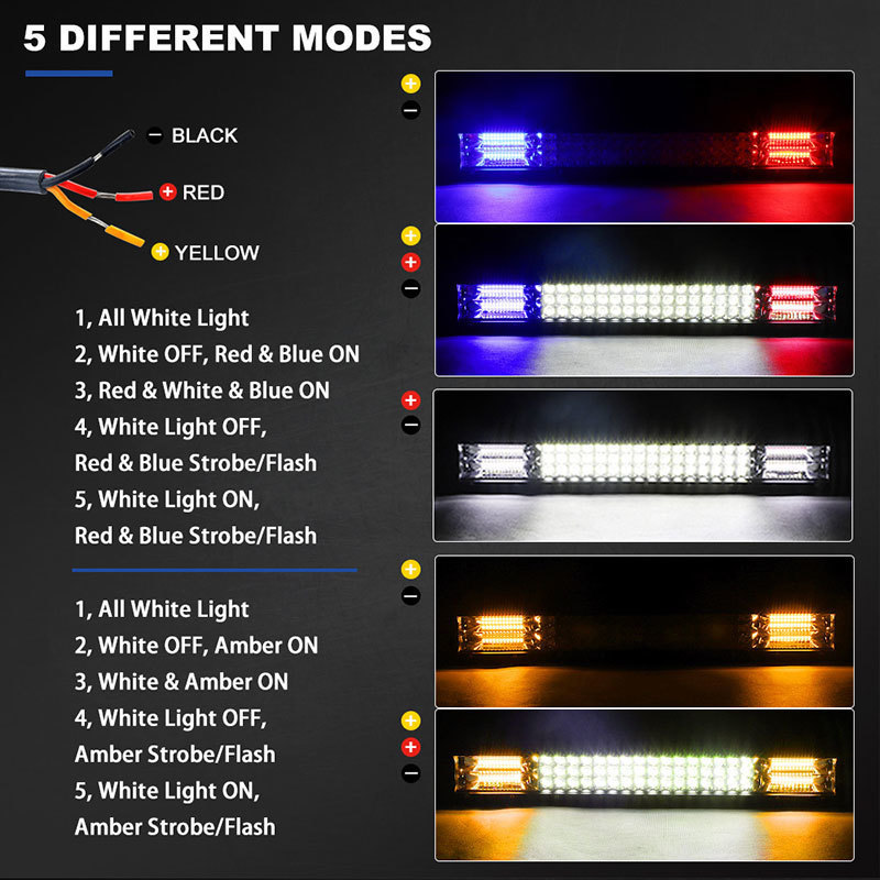 LED ワークライトバー トリプルローストレート 20インチ レッドブルー ストロボ オフロード ピックアップ ATUVTV UAZ UTEMPV スタイリング_画像5