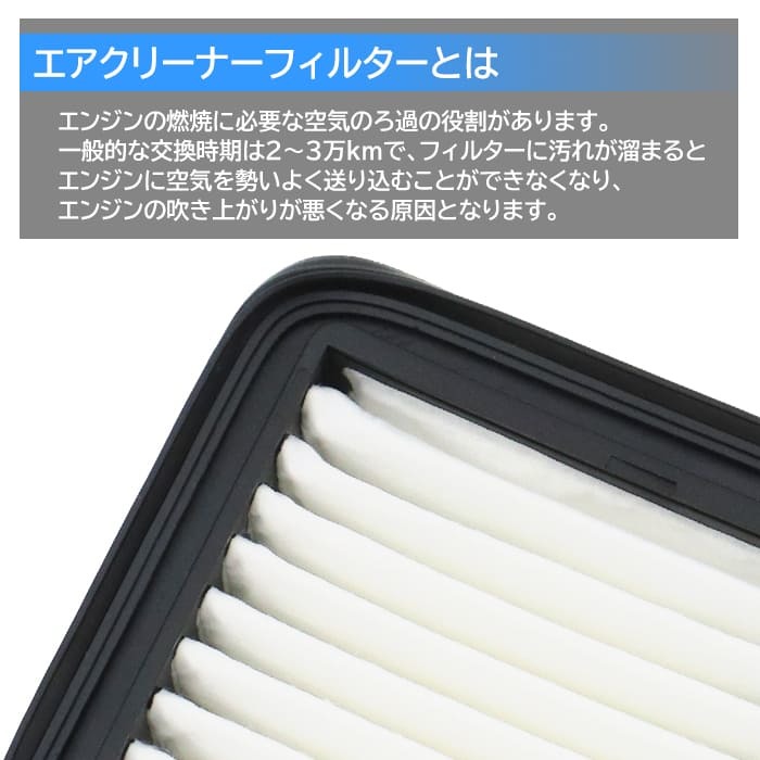 ダイハツ ソニカ ターボ L405S L415S エアフィルター エアクリーナー 17801-B2070 互換品 半年保証_画像2