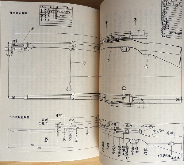 日本軍 小銃 拳銃 機関銃 資料本★三八式歩兵銃 四四式騎兵銃タナカ金属モデルガン九七式狙撃銃KTW南部十四年式 軍刀S&T九九式 無可動銃_画像4
