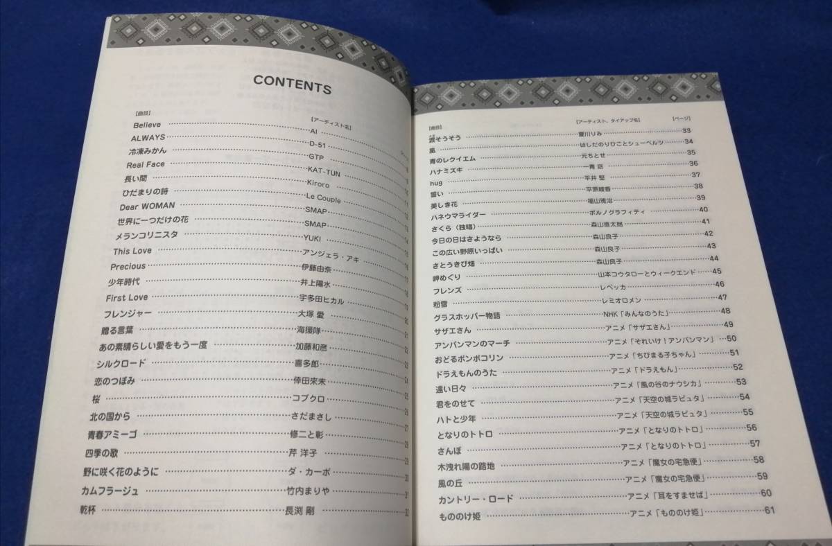 ○○　楽しく吹ける ソプラノリコーダー　名曲アルバム　いとうたつこ 編　2006年初版　ドレミ　C0302_画像3