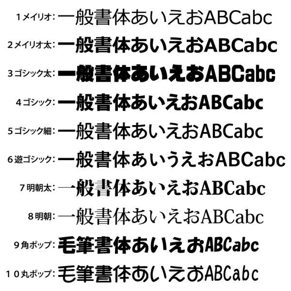 縦文字もOK 社名 オーダーメイド 一般書体 5枚 文字 ステッカー オリジナル 10cm×55cm 以内 車 トラック 日本語 事務所 扉 看板 (0)_画像2