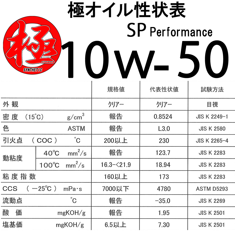 エンジンオイル 極 10w-50(10w50) SP 全合成油(HIVI) 20Lペール缶 日本製_画像2