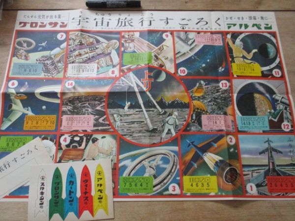 昭和30年代 中外製菓 宇宙旅行すごろく 広告入駒5種付 73×52 J641の画像1