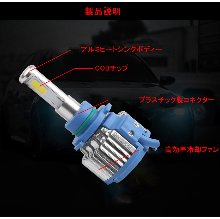 LEDヘッドライト A203 フォグランプ H7 HB3 HB4 コンパクト 冷却ファン内蔵 DC12V 40W 7600ルーメン 6000K ホワイト COBチップ2枚 2本の画像6