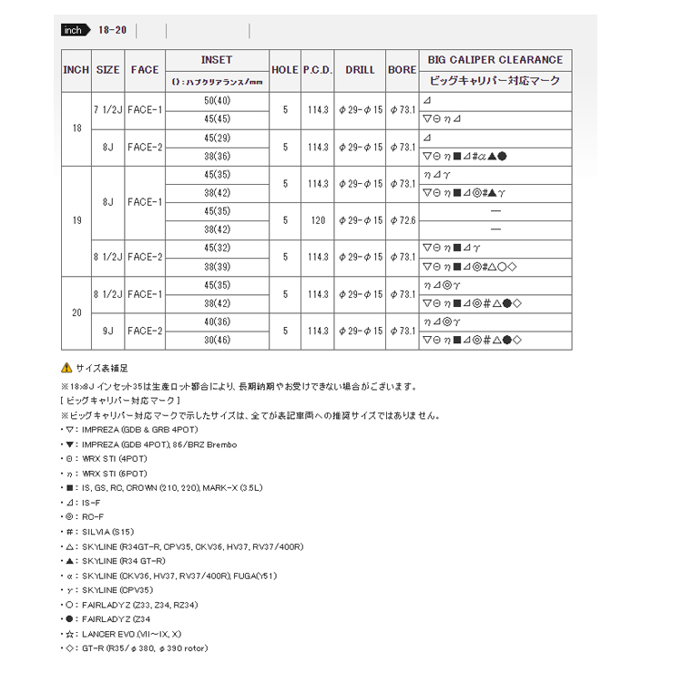 送料無料 レイズ HOMURA 2X10BD (QAJ) 8J-19 +45 5H-120 (19インチ) 5H120 8J+45【1本単品 新品】_画像2