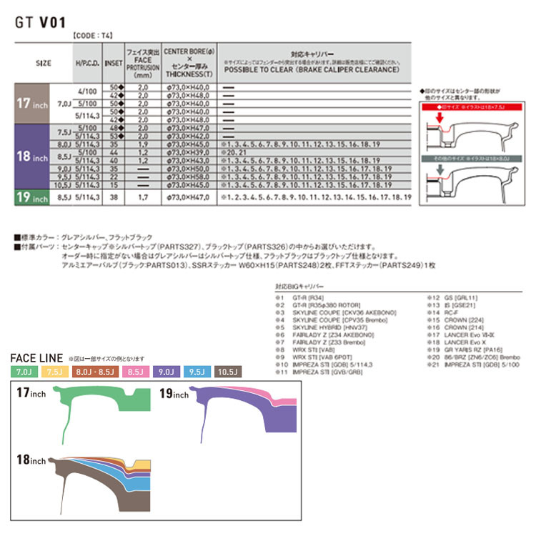 送料無料 SSR GTV 01 7J-17 +50 5H-100 (17インチ) 5H100 7J+50【1本単品 新品】_画像2