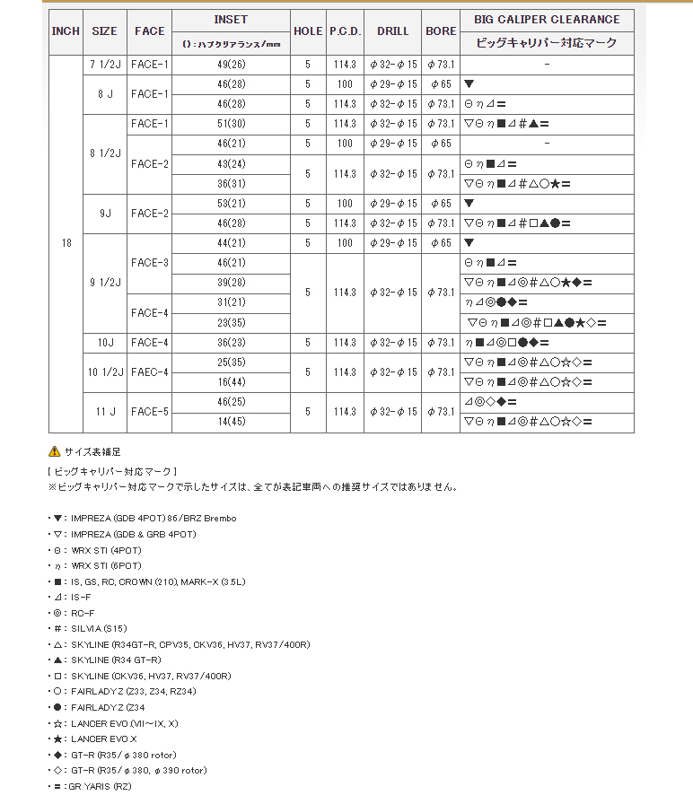 送料無料 レイズ VOLK RACING TE37 SAGA S-plus TIME ATTACK EDITION (WR) 9J-18 +53 5H-100 (18インチ) 5H100 9J+53【1本単品 新品】_画像3