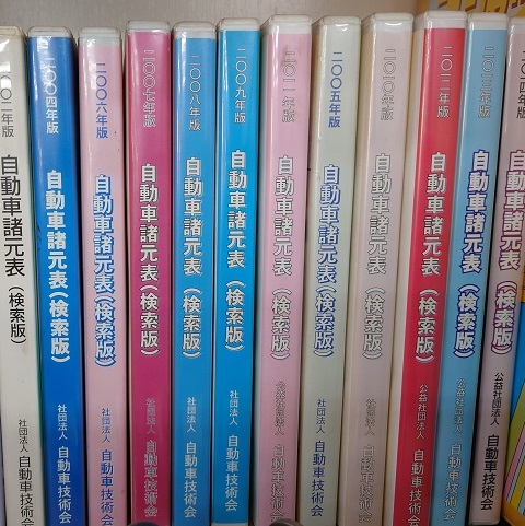 950登録書類　連結検討書作成　950様式　　牽引可能なキャンピングトレーラ等の車両総重量計算書_画像3