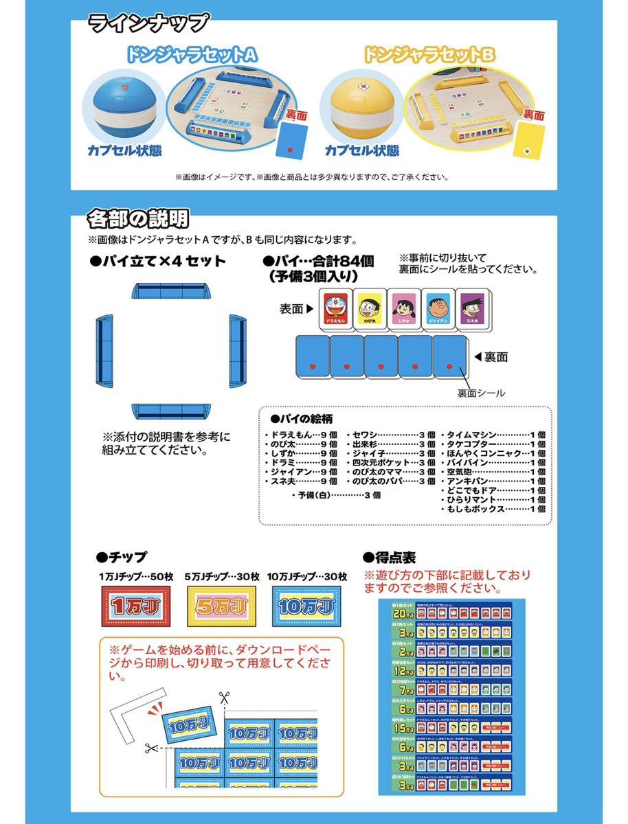  capsule Cara miniature originator donjara Doraemon DX* set B( gong mi Chan )* profit point table chip attaching * premium gashapon * new goods unopened including carriage 