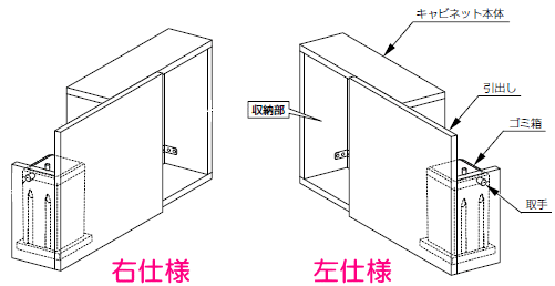 カラクリ構造のトイレ収納　LIXIL・INAX　カラクリキャビネット　TSF-304L/R_画像3