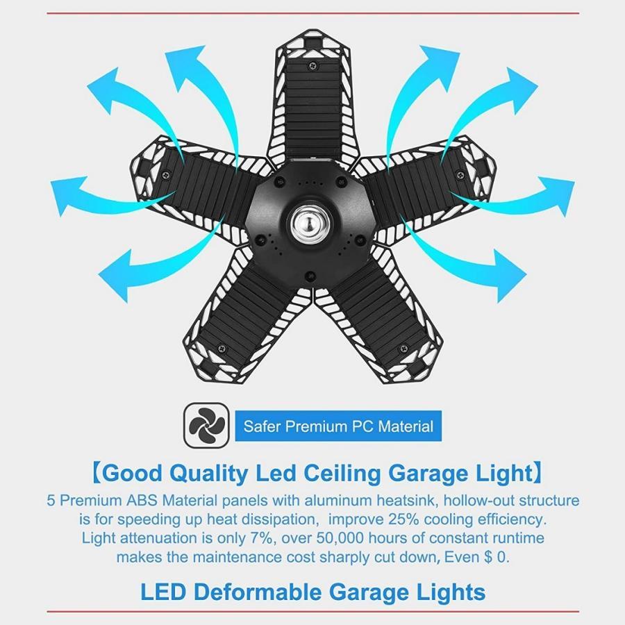 LEDガレージライト 2個セット 60W 6000LM AC85V-265V ブラック 角度調節可能 LEDペンダントライト 6500K 天井照明 LED電球カーポートの画像4
