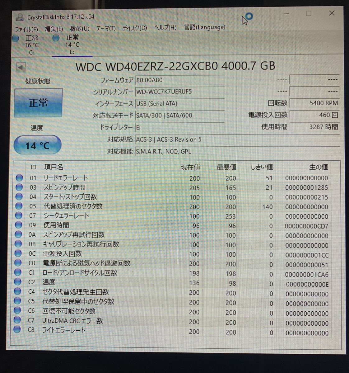 ☆I-O DATA アイオーデータ HDD 外付けハードディスク 　HDCZ-UT4WC 4TB ホワイト 中古美品　送料無料_画像2