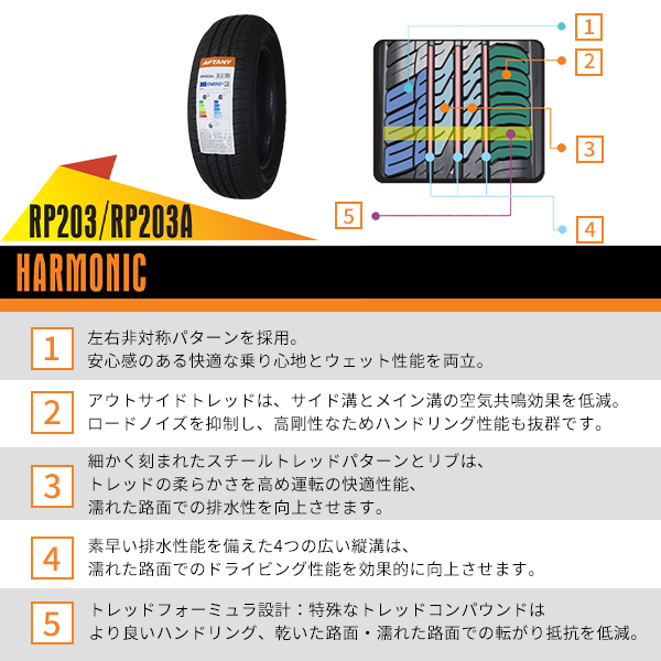 155/65R14 2023年製造 新品サマータイヤ APTANY RP203A 送料無料 155/65/14_画像5