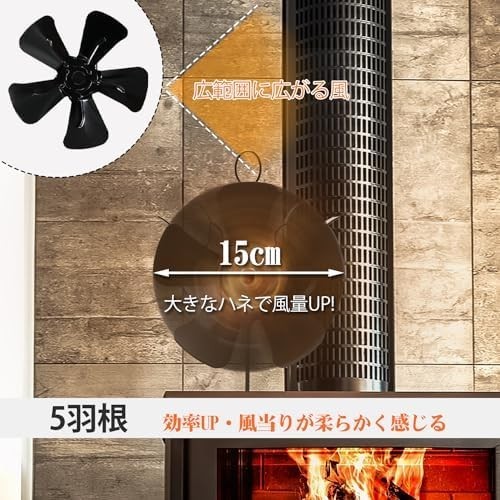 [ новый товар бесплатная доставка ]HUELLAS камин для плита вентилятор 5. лезвие eko плита вентилятор экономия энергии тихий звук 5 перо .. снабжение тепловая мощность .. дровяная печь 