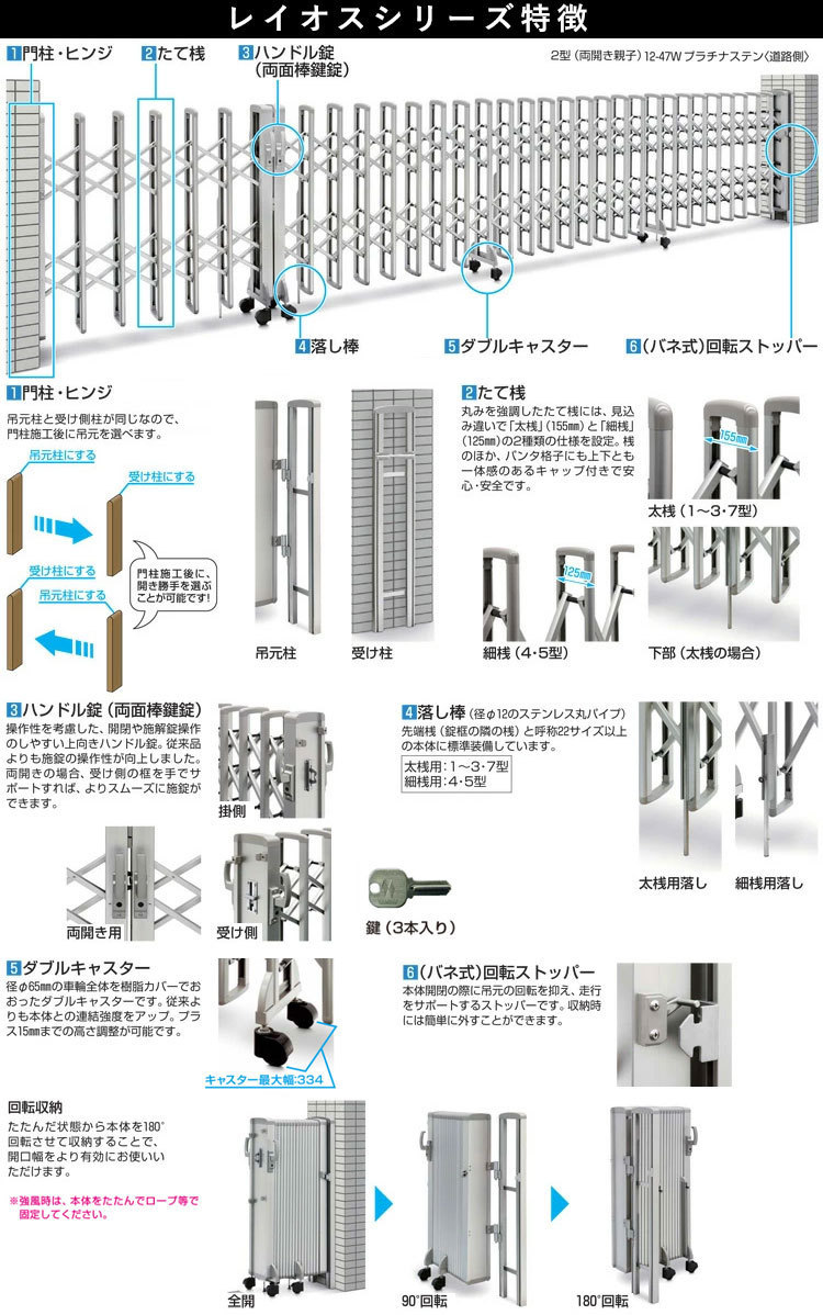 門扉 両開き アコーディオン フェンス アルミ 門扉 伸縮 ゲート 伸縮門扉 アルミ門扉 アコーディオン門扉 DIY YKK レイオス4型 34-34W H11_画像5