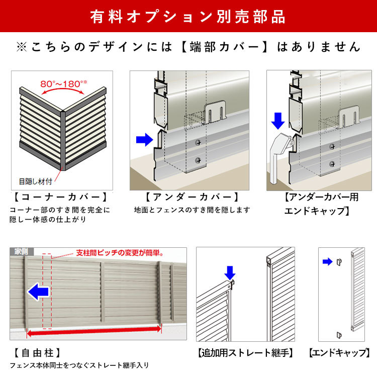 目隠し フェンス 外構 目隠しフェンス 縦スリットフェンス T80 80cm 本体 境界 目隠し 屋外 柵 アルミフェンス 後付け DIY_画像5