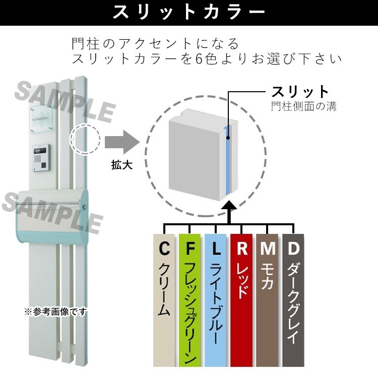 門柱 おしゃれ ポスト 外構 ポスト 機能ポール ブラック グランデ 機能門柱_画像4