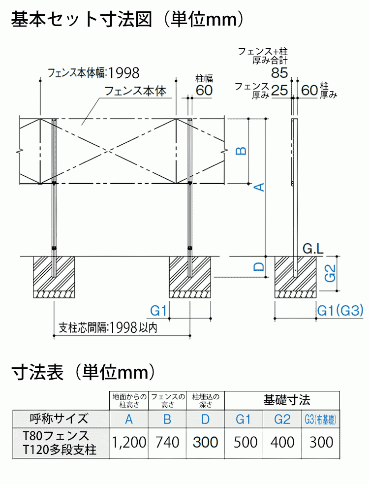 フェンス 目隠し 外構 diy 目隠しフェンス シンプル ルーバーフェンス フェンス高さ80cm 柱120cm 基本セット 境界 屋外 柵 アルミ 後付け_画像2