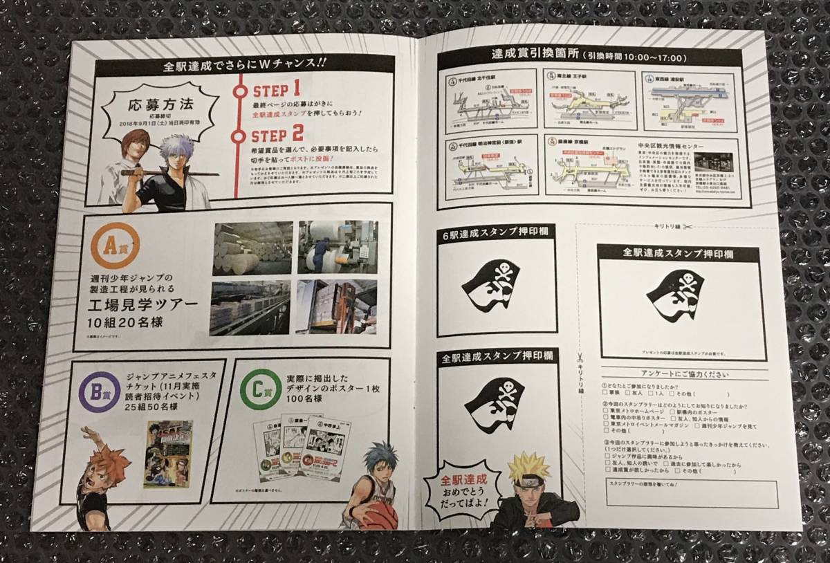 おまけ付 週刊少年ジャンプ x 東京メトロ 24時間券 BLEACH おまけ付 週刊少年ジャンプ x 東京メトロ 24時間券 BLEACH