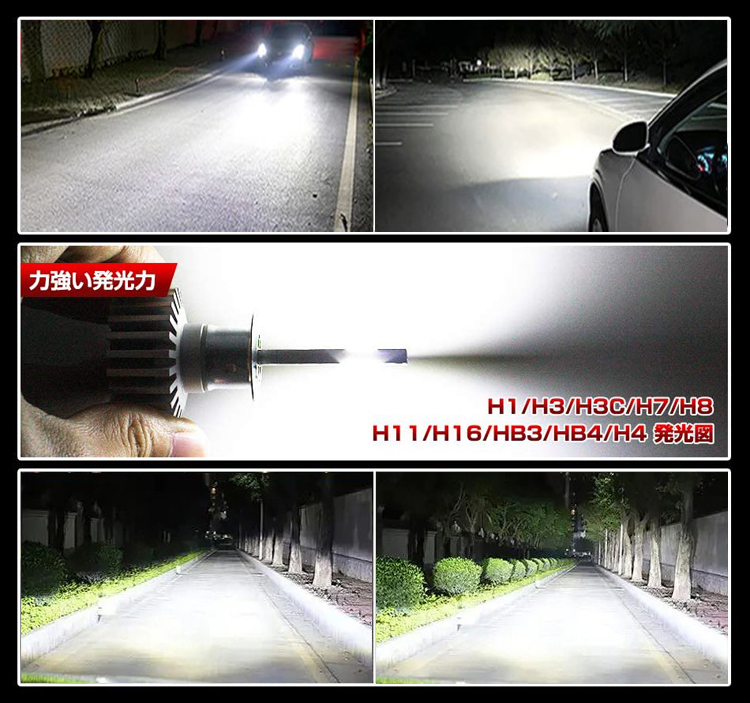 トヨタ プロボックス サクシード 50系160系 ハロゲンから明るさ300％UP 新型CSP LEDヘッドライトバルブ 車検対応20000ルメーンHi/Lo 保証付_画像5