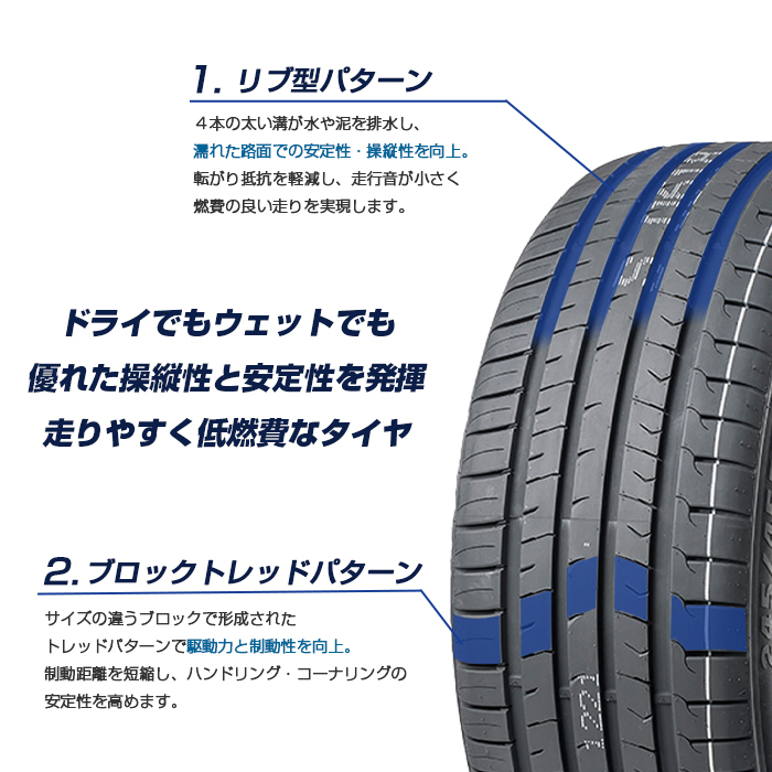 【新品】【2023年製】 輸入タイヤ4本セット 225/50R17 SUNWIDE(サンワイド) RS-ONE サマータイヤ 17インチ_画像3