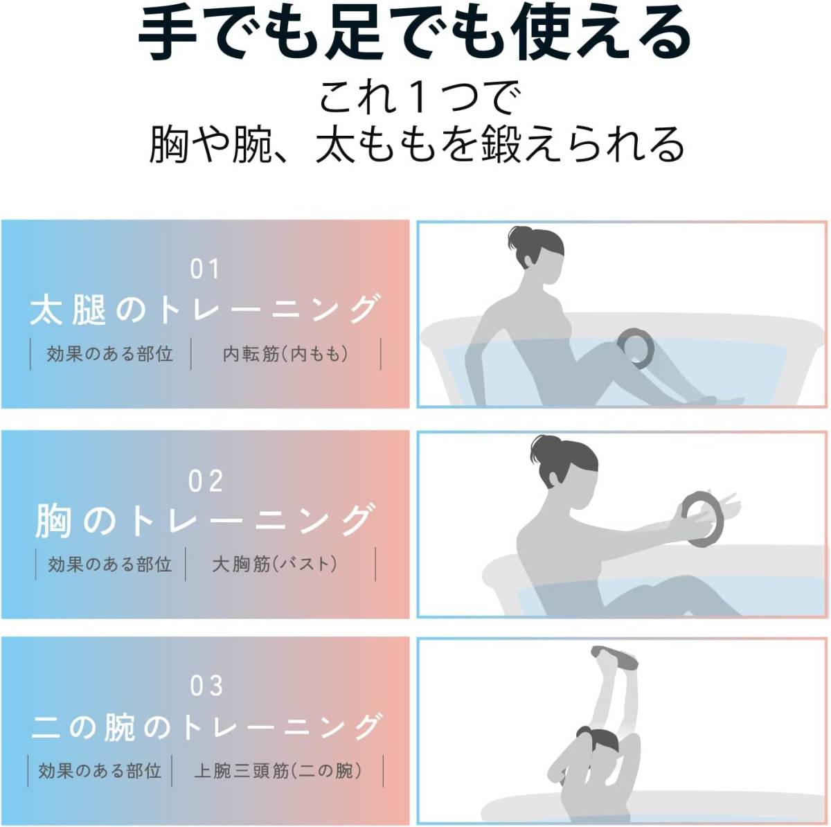エレコム トレーニング お風呂で使える エクリアバス ソフト HCF-BTTRSGYL_画像9
