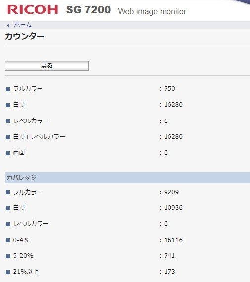 【埼玉発】【RICOH】A3インクジェットプリンター SG7200 ★カウンター17030枚★動作確認済★ (11-2568)の画像8