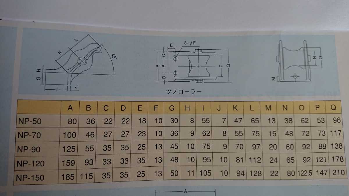 tsuno ролик (RAT-50)